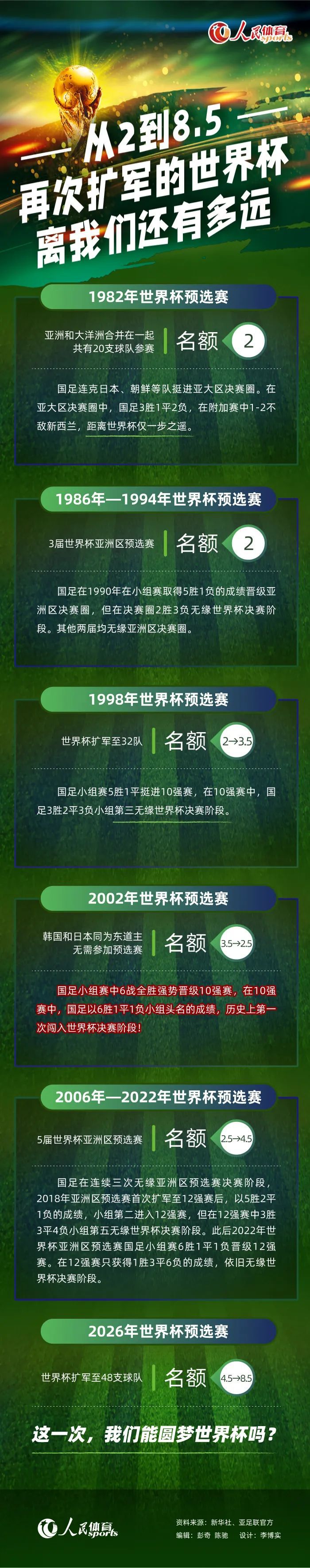 她微微一笑说:你怕什么?我又不会揍你!我只是形成条件反射罢了。